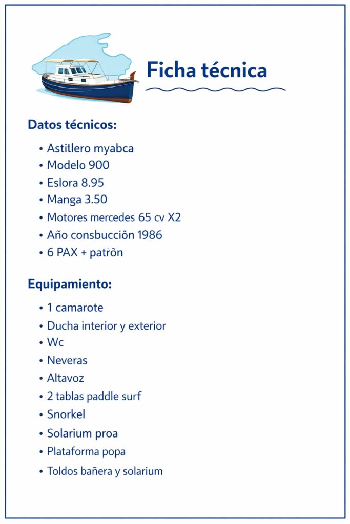 ficha técnica aquila
